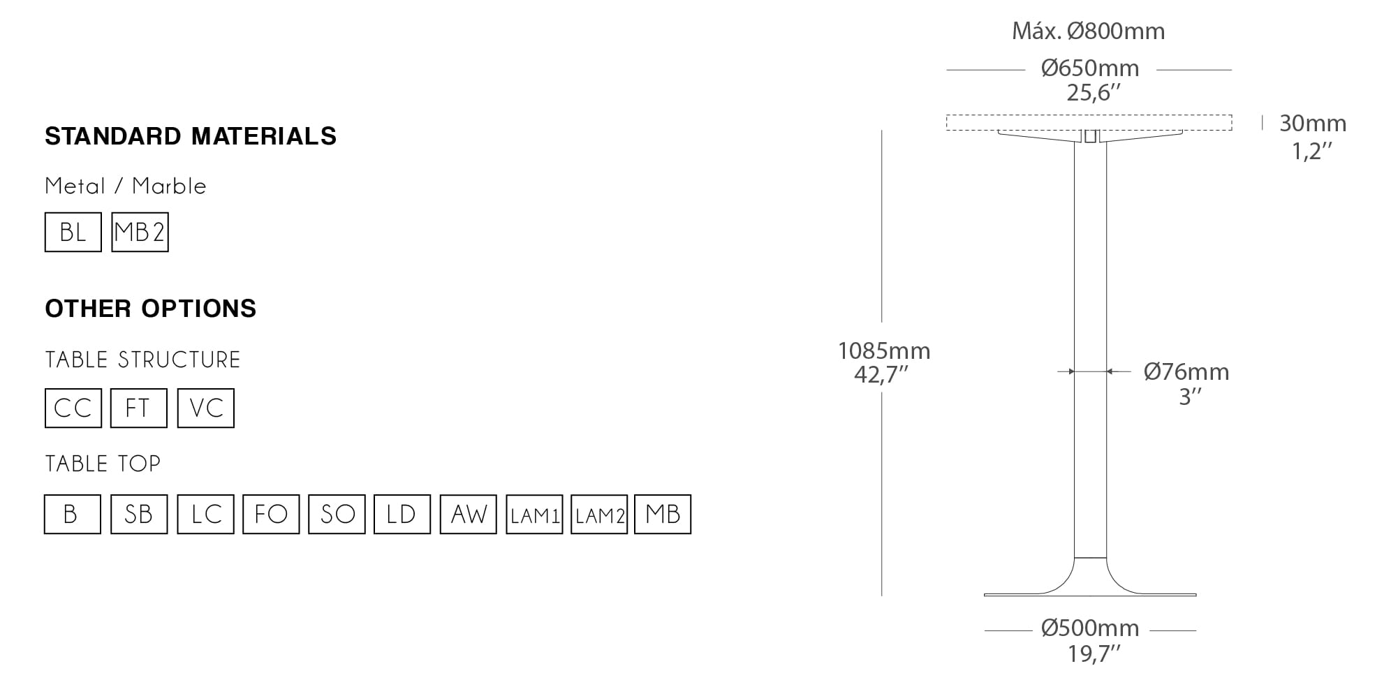 Chicago Bar Table Technical Information
